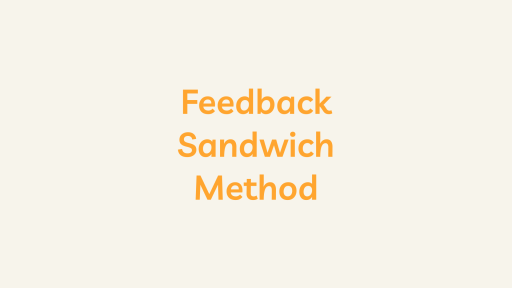 Feedback Sandwich Method